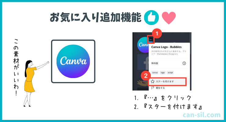 Canva スター付き