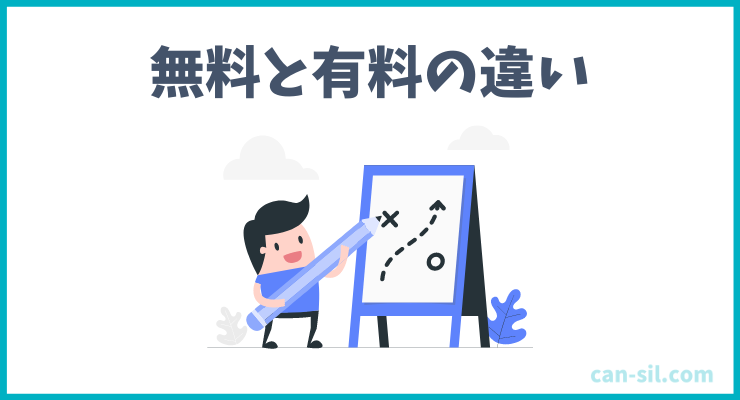 canva 無料と有料の違い