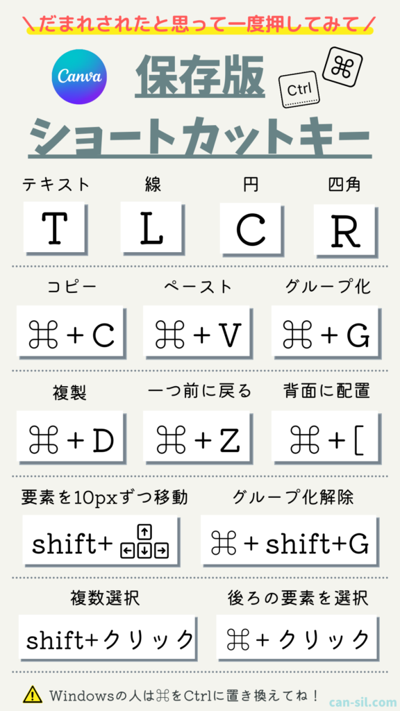 Canva　便利なショートカットキー