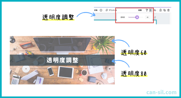 canva 透明度調整