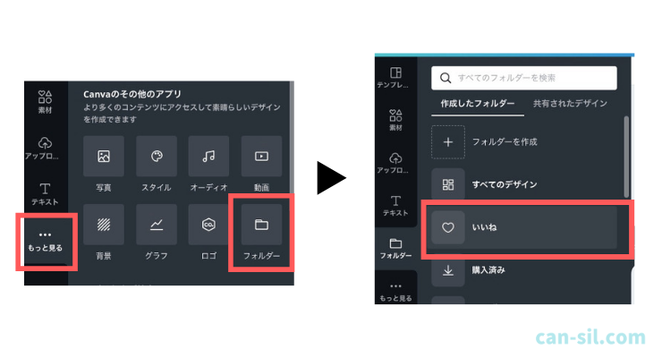 cnava いいね 場所