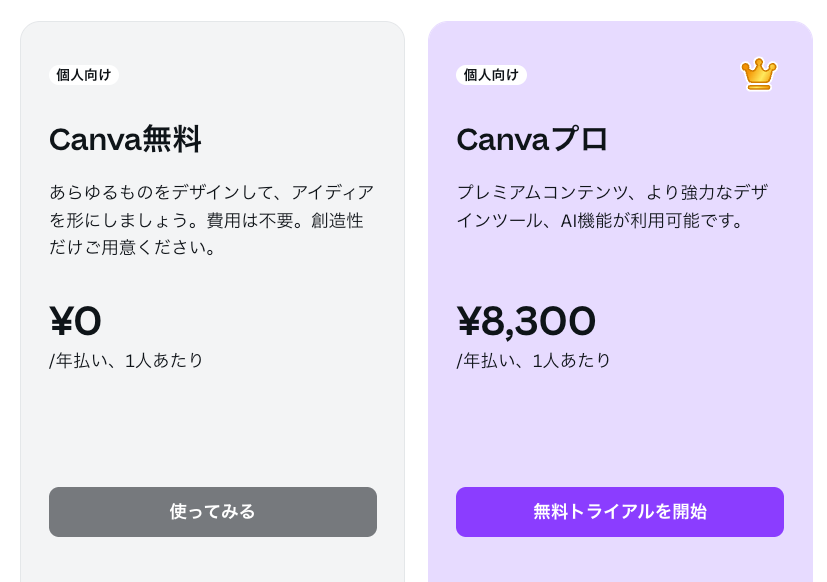 canva 料金表 年額プラン