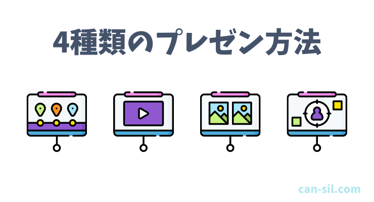 Canva プレゼンテーション