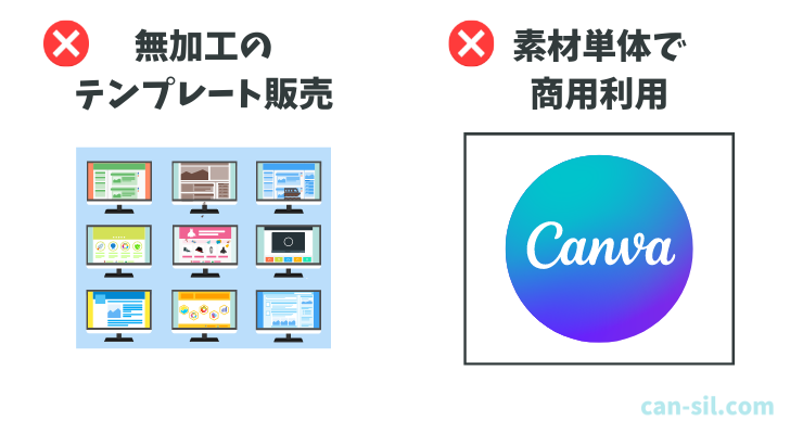 Canva 商用利用