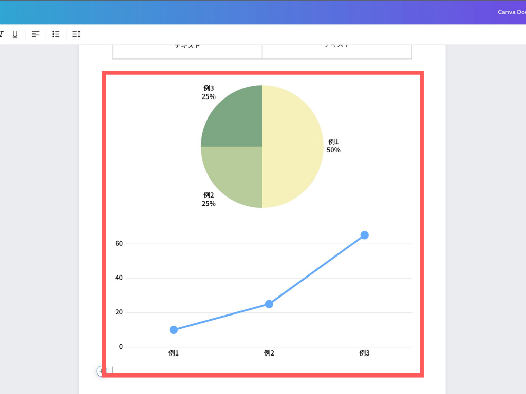 Canva Docsではグラフの作成、挿入ができる（Googleスプレッドシートとも連携が可能）