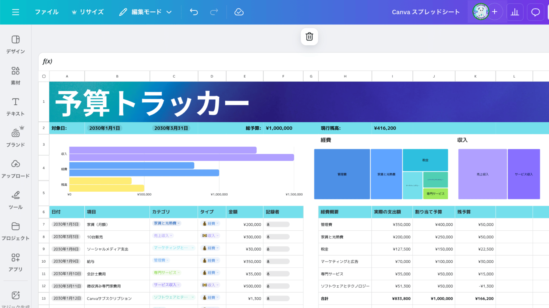 Canvaシート 例