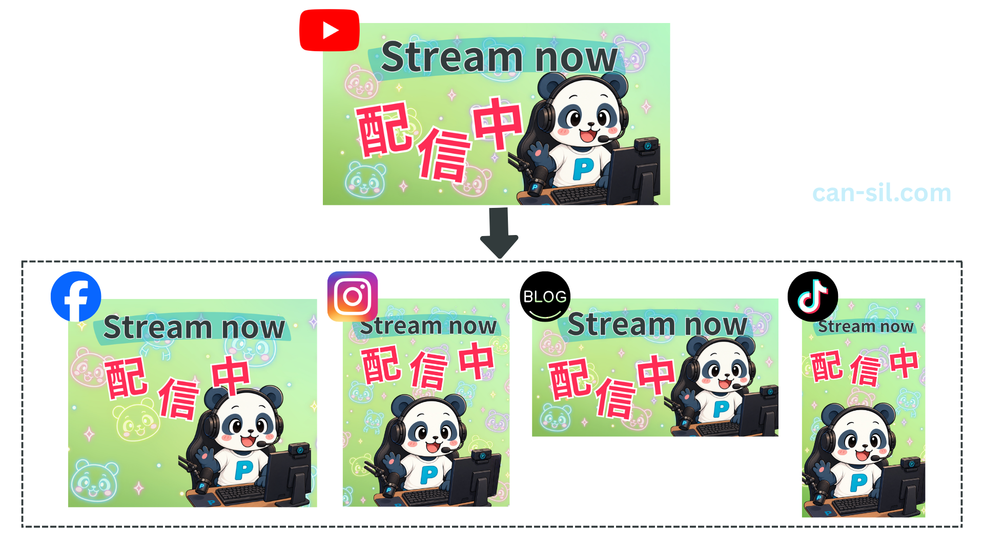 リサイズ機能